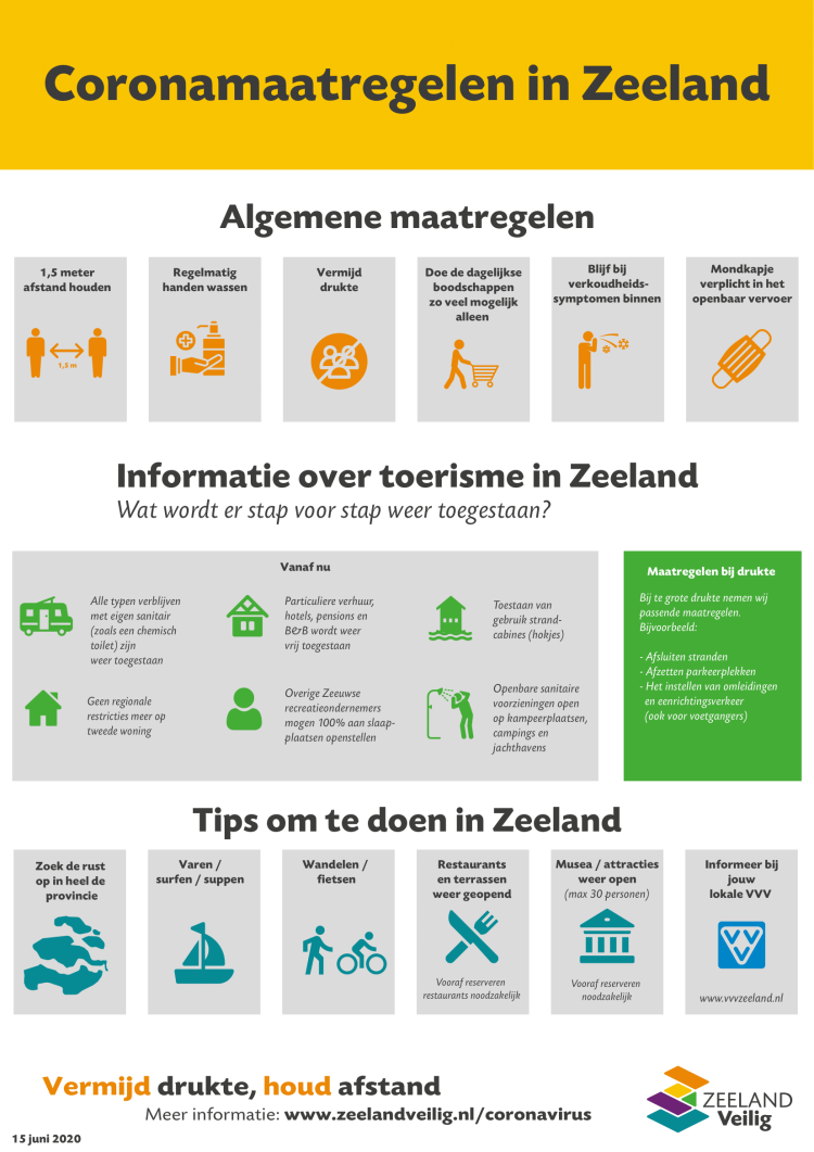 150620 NL Overzicht maatregelen Landelijk en Zeeland - toeristen-1.png